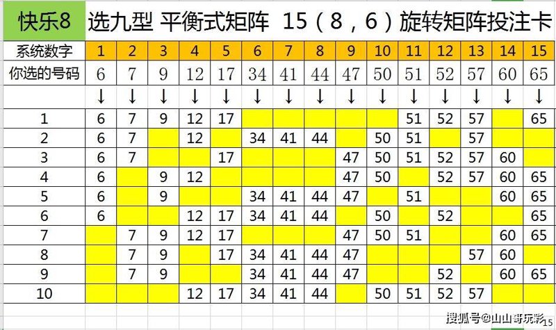 彩票系统开发：构建科技赋能的新时代