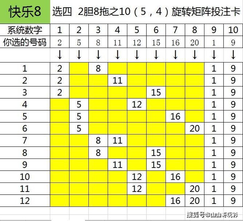 数字彩票系统