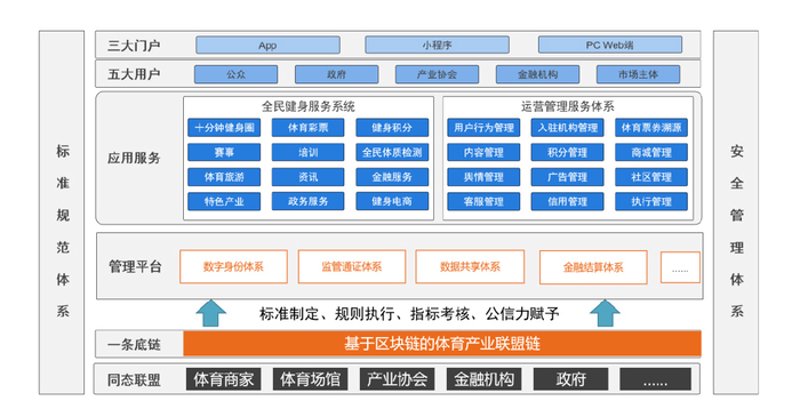 彩票平台运维：后台运转者的隐形乐章